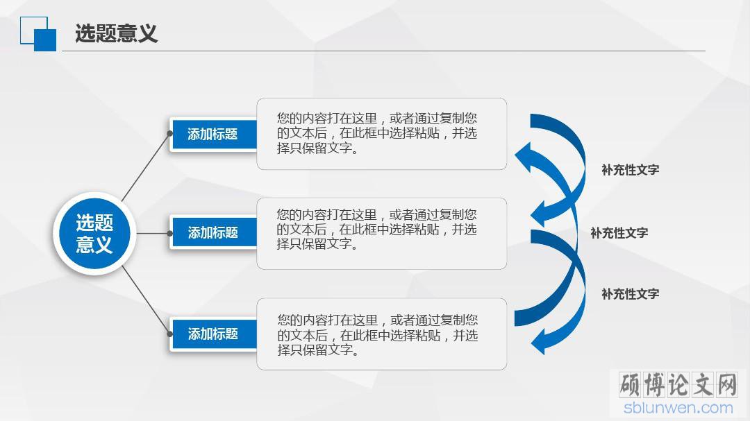 硕士论文开题报告多少字