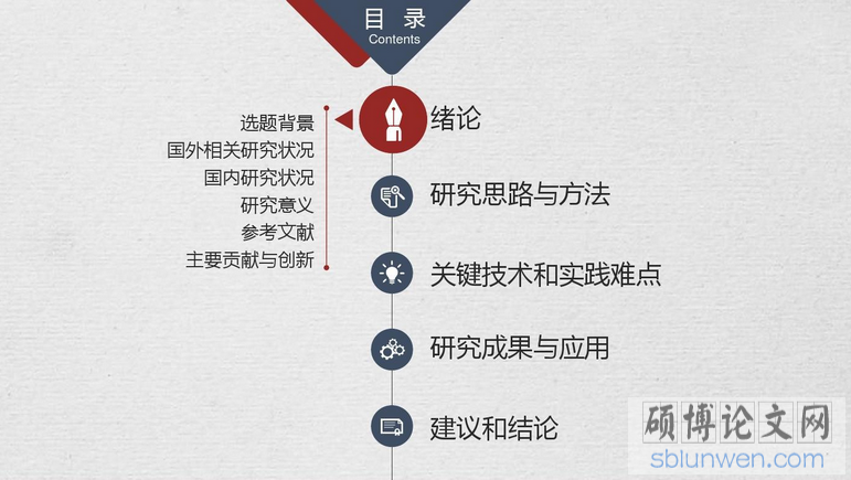 学位论文怎么写