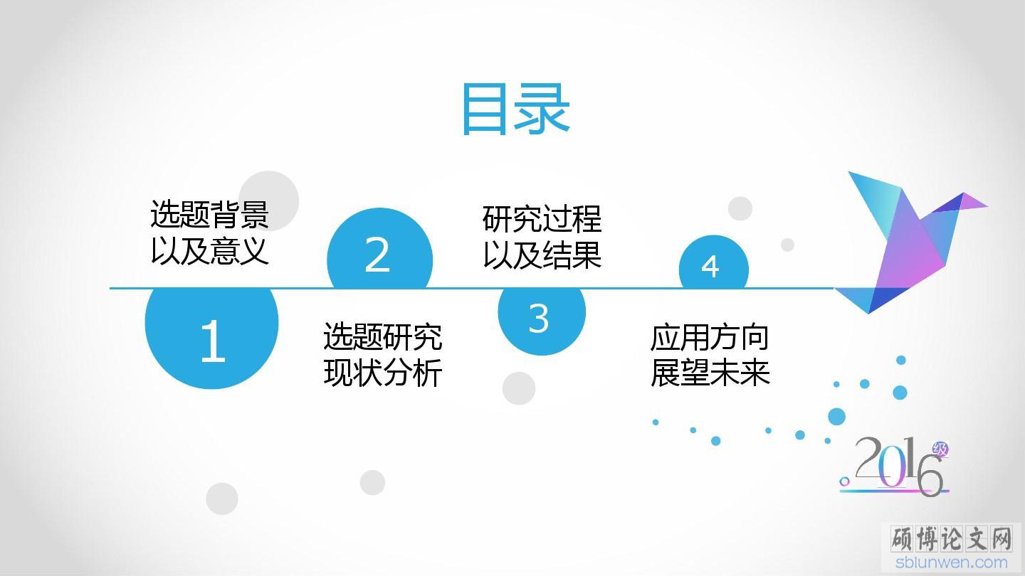 论文提纲包括哪些内容
