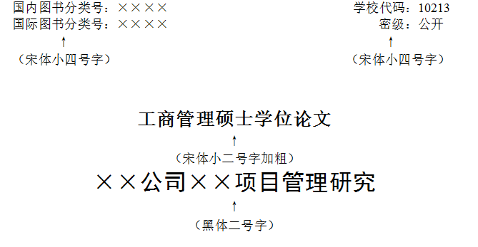硕士学位论文格式模板