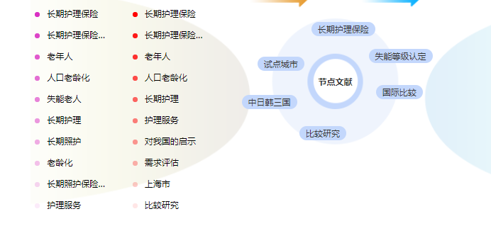 参考文献怎么标注