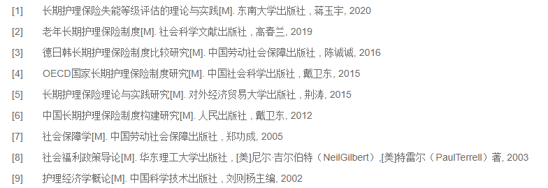 参考文献格式举例