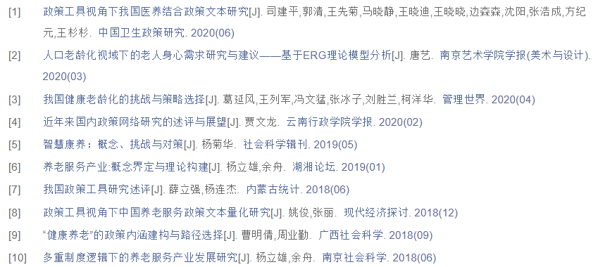 毕业护理论文参考文献