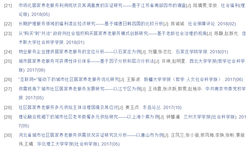 学位论文提纲怎么写