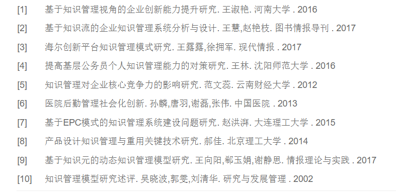 论文提纲格式