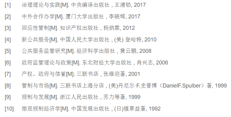 学位论文提纲