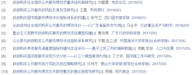 论文提纲格式