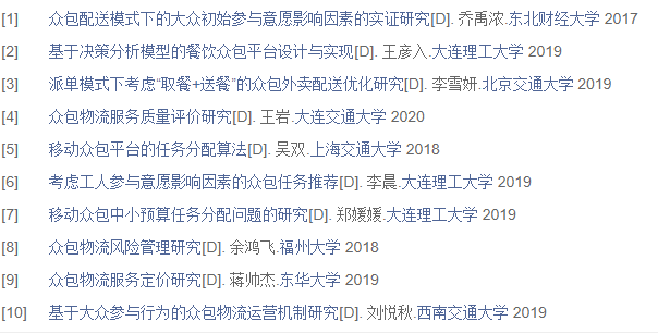 学位论文提纲