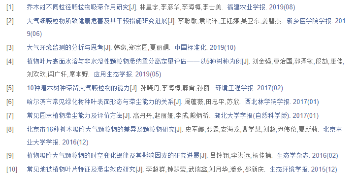 职称论文怎么写