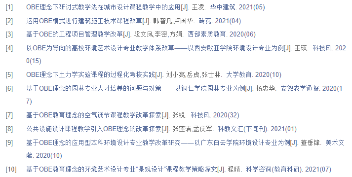 中级职称论文