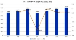 企业管理论文参考文献