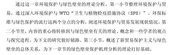 经济论文文献综述