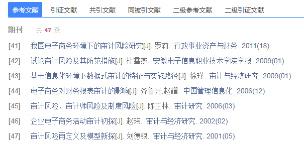 论文参考文献范例
