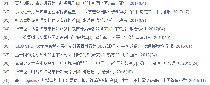 参考文献格式