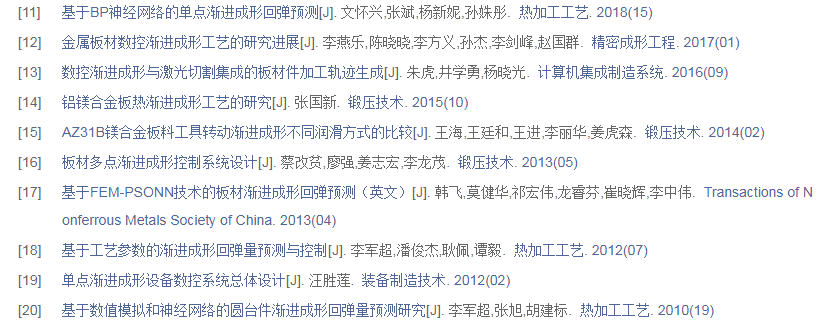 参考文献的格式