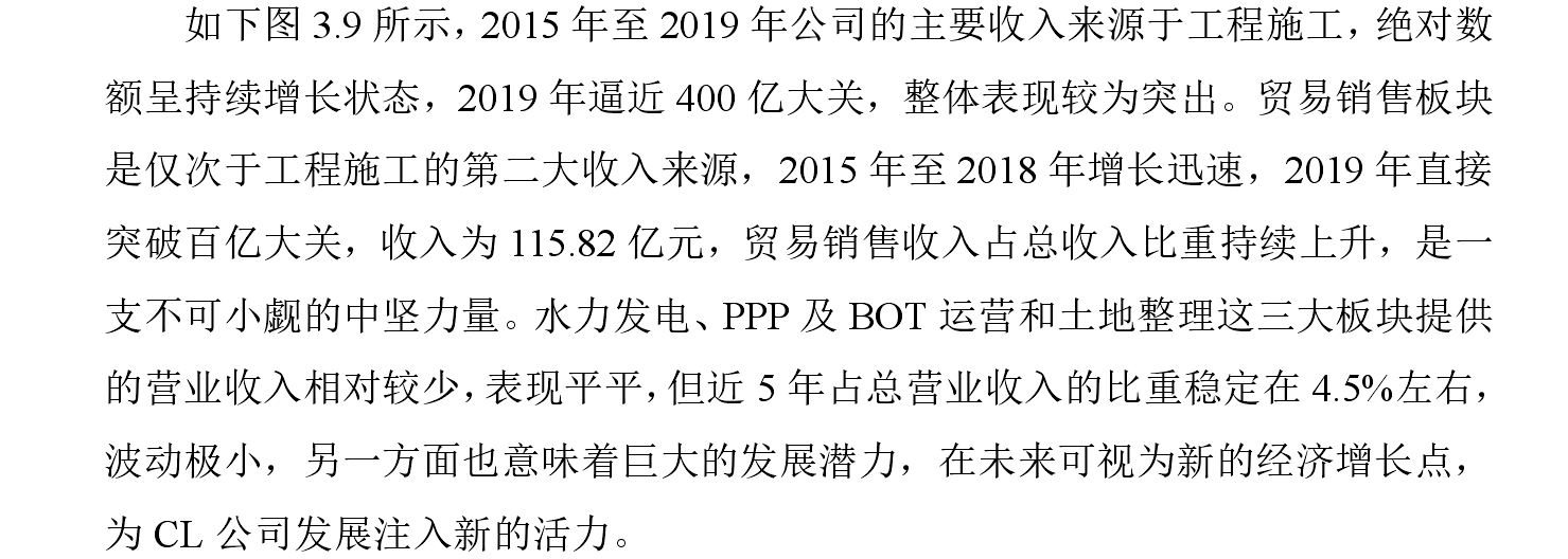 硕士毕业论文致谢