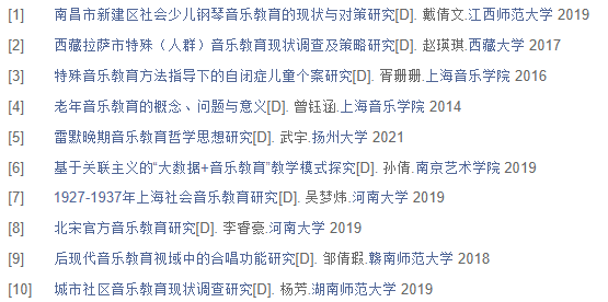 硕士论文题目