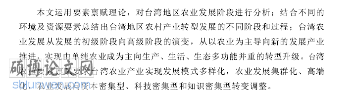 文献综述模板