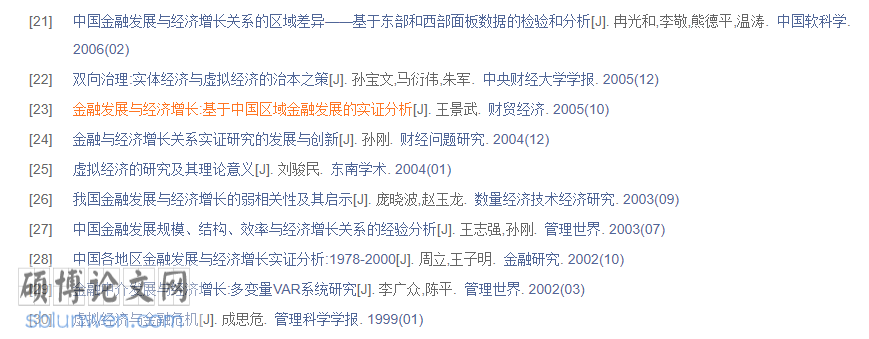 金融硕士论文
