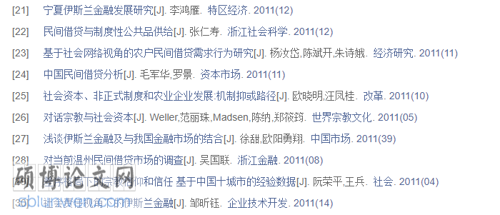 金融学术论文