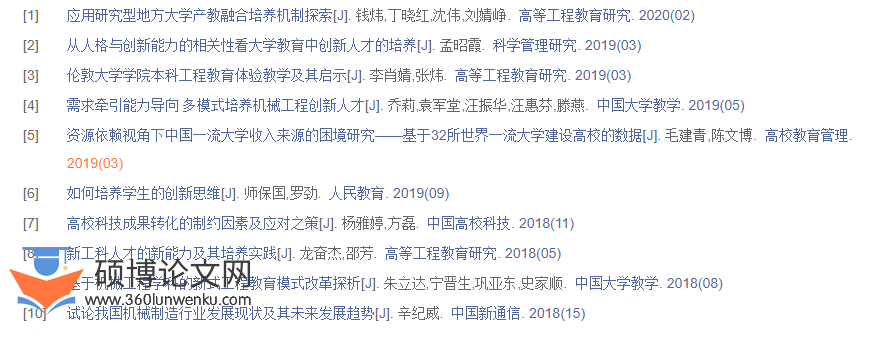 机械工程论文参考文献格式