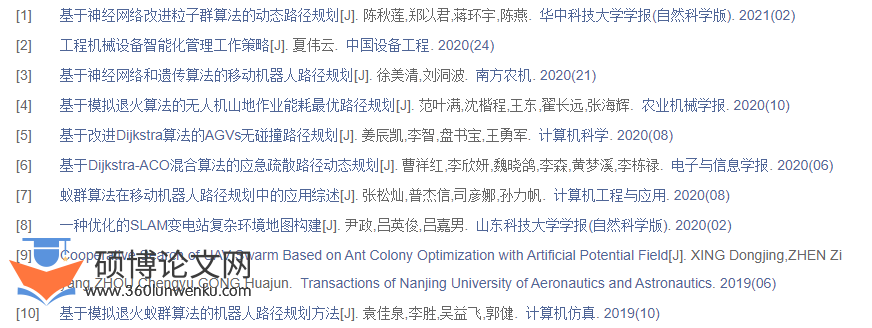 机械工程论文参考文献格式