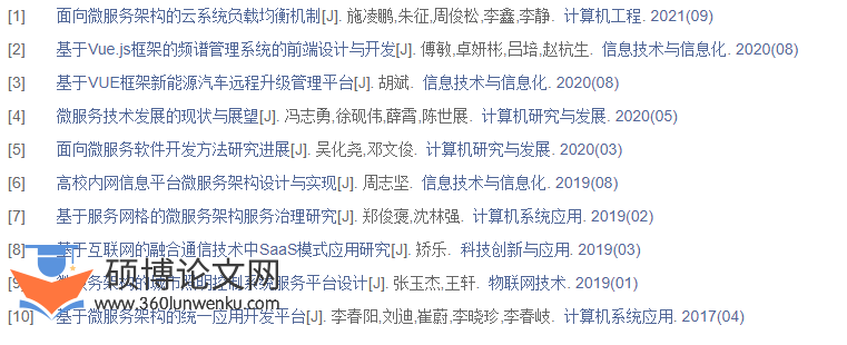 硕士论文参考文献格式