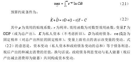 金融杠杆对经济增长的影响研究