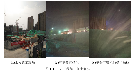 图1-1 土方工程施工扬尘概况