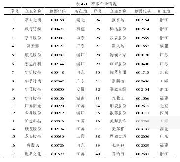 表4-1 样本企业情况