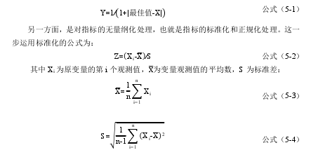 媒体关注下西北五省上市公司财务绩效管理对环境绩效的影响