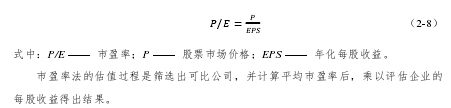 家电行业上市公司估值方法研究--以美的集团为例