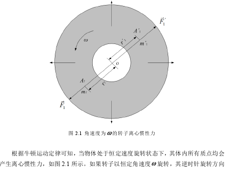 基于仿生与气悬浮原理的盘式转子动平衡检测方法研究