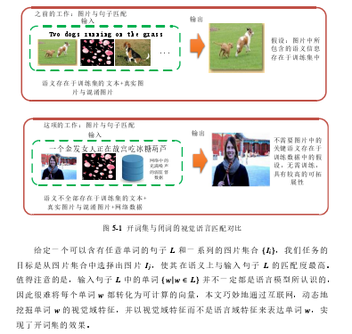 基于深度学习的视觉—语言跨模态匹配