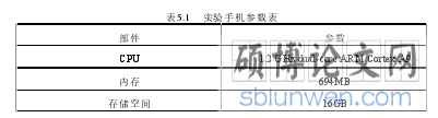 表5.1 实验手机参数表