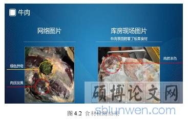 图 4.2 食材检测结果