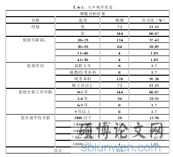 表 4-1:人口统计信息