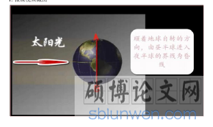 图 4-1 微课讲授自转法阶段的截图