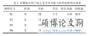 表 1 多媒体应用于幼儿文学审美能力培养的教师访谈表
