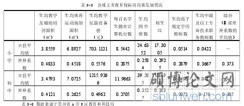 表 3-3   县域义务教育校际间均衡发展情况