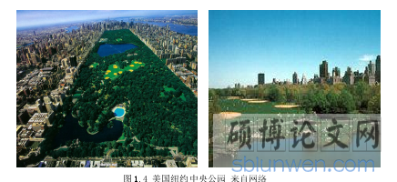图 1.4 美国纽约中央公园 来自网络