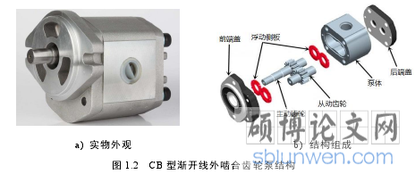 图 1.2   CB 型渐开线外啮合齿轮泵结构