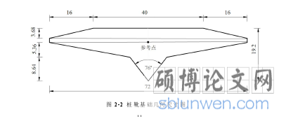 图 2-2 桩靴基础几何尺寸图