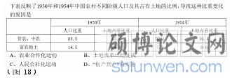 图18