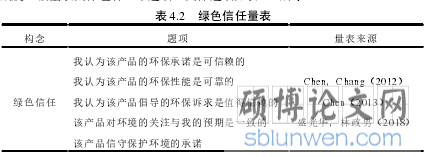 表 4.2 绿色信任量表