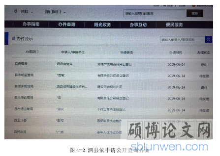 图 4-2 泗县依申请公开查询界面
