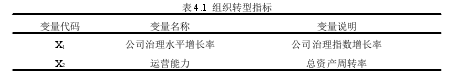 表 4.1 组织转型指标