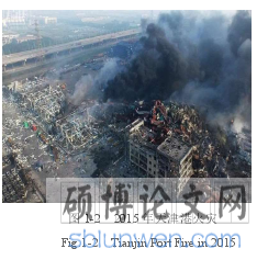   图 1-2   2015 年天津港火灾