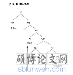 a. D-structure:
