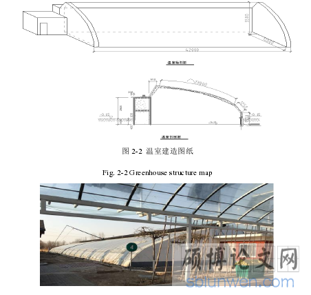图2.2 图2.3